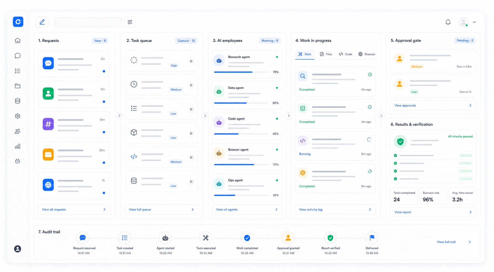 Slack AI employees for internal work interface screenshot